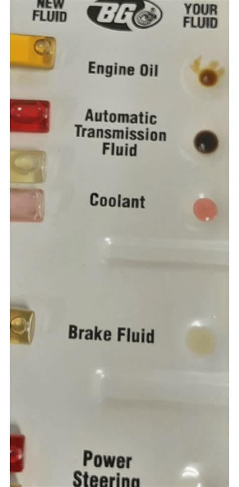 how.to tell if automatic transmission fluid is bad