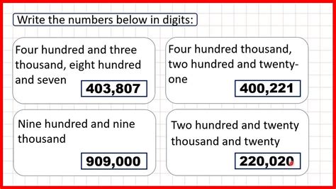 how.to write 2.5 million in digits