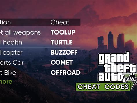how.to.put.cheat code in gta.v pc