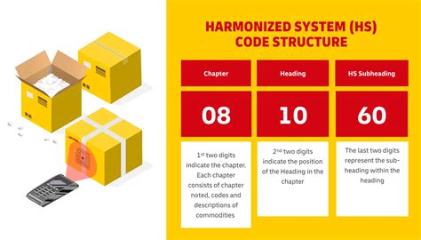 hs code color box
