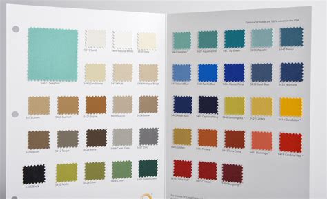 hs code for fabric swatch sample