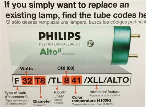 hs code for fluorescent light bulbs