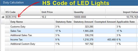 hs code for led light box