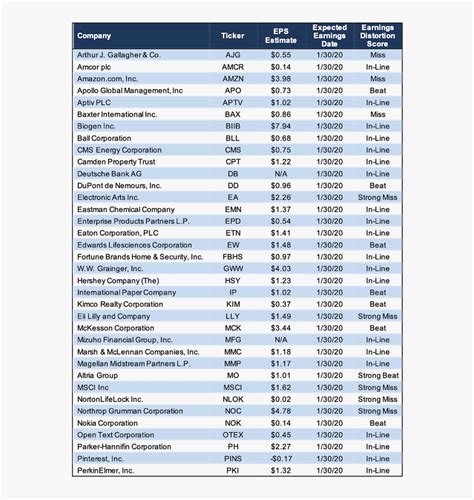 hs code list excel 2024