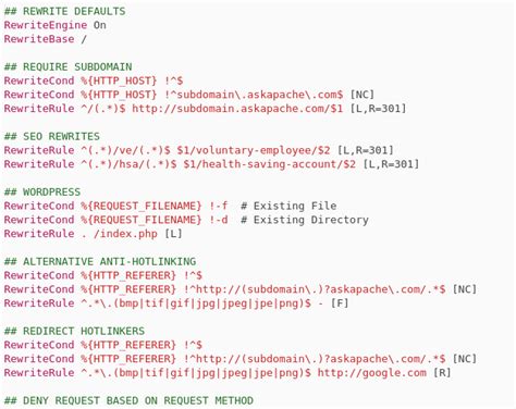 htaccess mod_rewrite examples