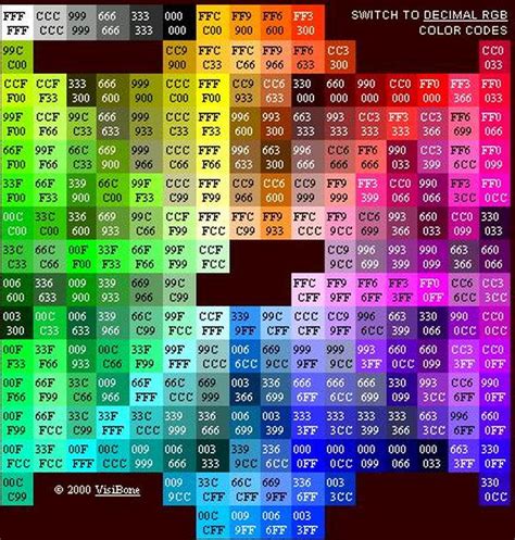 html bgcolor code