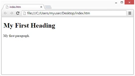 html code display in browser
