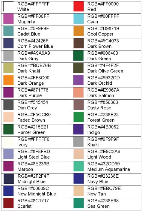 html code for font color red