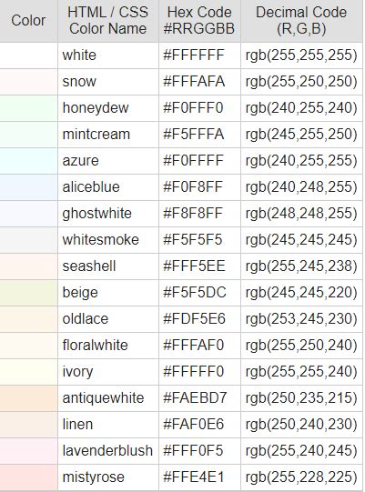 html code for font color white
