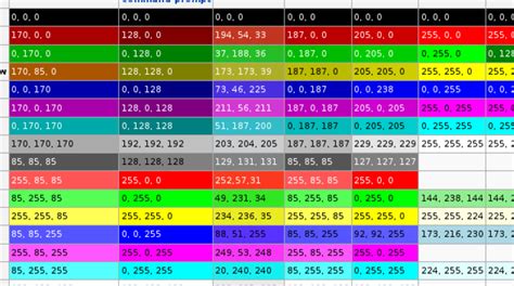 html code for text background color