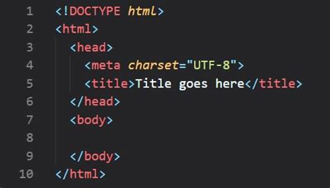 html coding examples for beginners