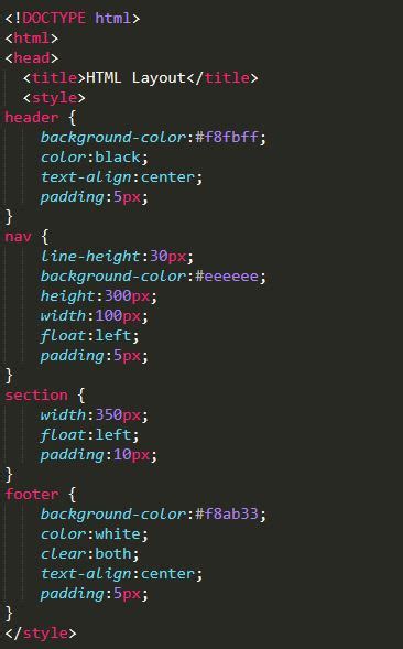 html coding examples with output pdf