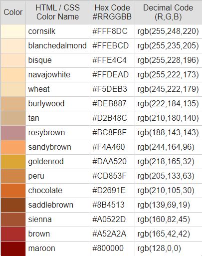 html color code chocolate brown