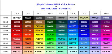 html color code format
