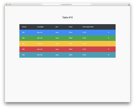 html css table style examples