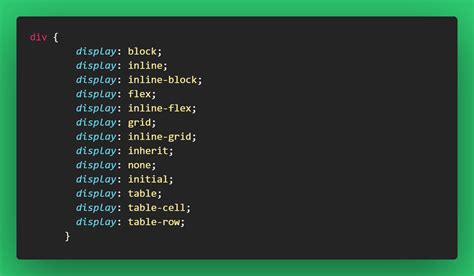 html display code with line numbers