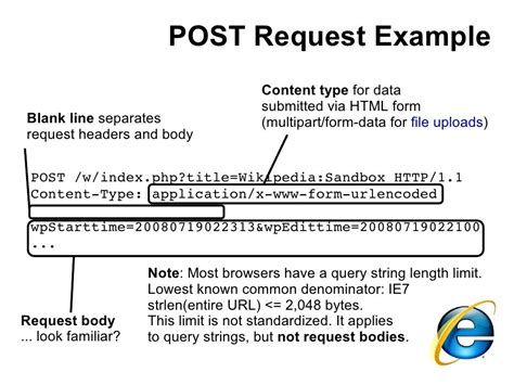 html form post request example