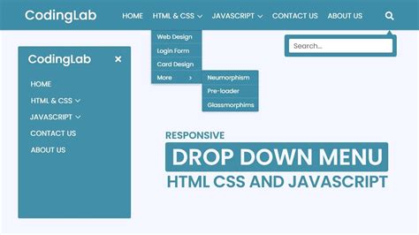 html menu example code