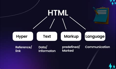 html stand for in relation to web programming