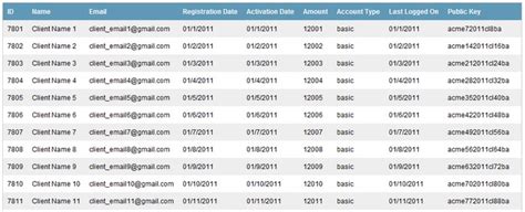 html table alternate row color css example