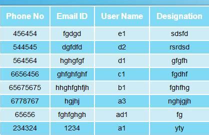 html table alternate row color without css