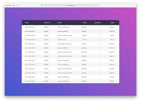 html table email template codepen