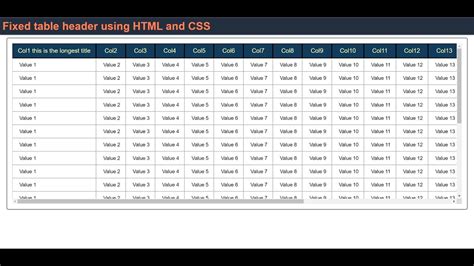 html table header style examples