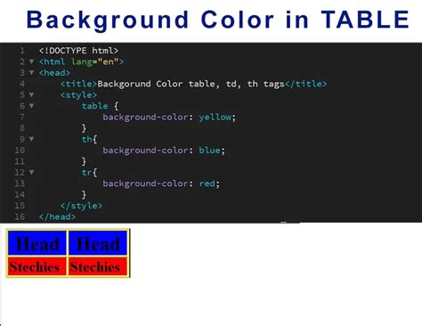 html table td background color css