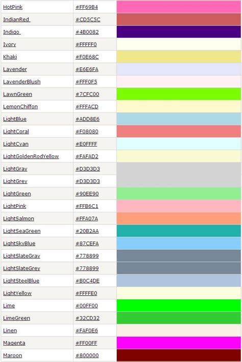 html5 canvas color names