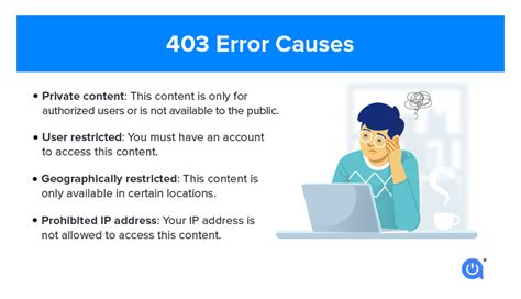 http error code 403 meaning