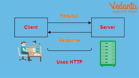 http protocol