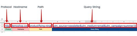 http query string example