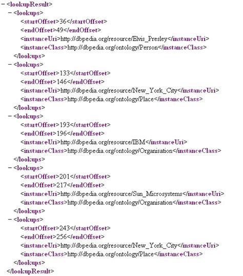 http xml response example