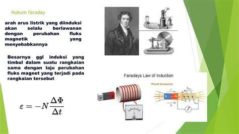 hukum faraday setup