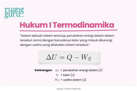 Hukum Termodinamika 3