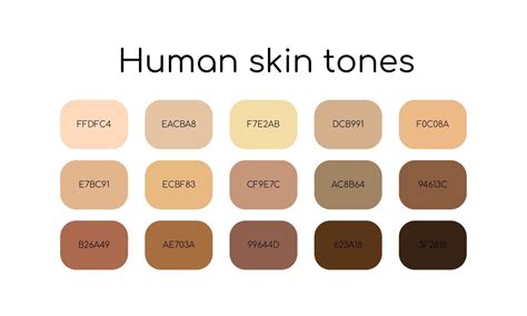 human skin color code