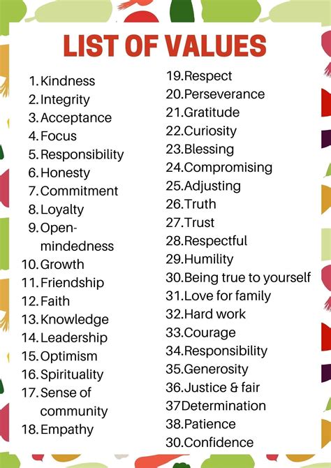 human values examples in real life