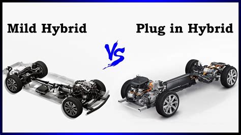 hybrid vs plug in hybrid vs mild hybrid