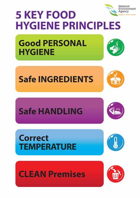 Hygiene and Practices in Food Safety