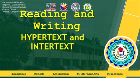 hypertext and intertext in reading and writing quiz