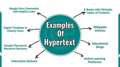 hypertext example diagram