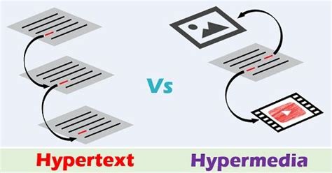 hypertext vs hypermedia comparison