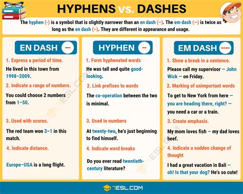 hyphen examples list