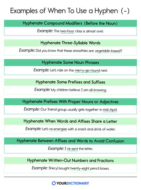 hyphen examples sentences with answers