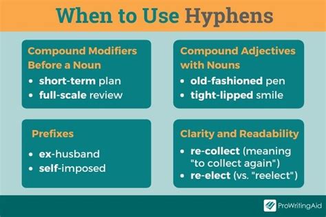 hyphenated prefix words examples