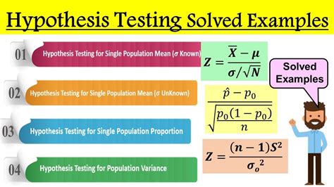 hypothesis test examples and solutions