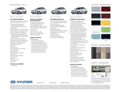 hyundai 1 code