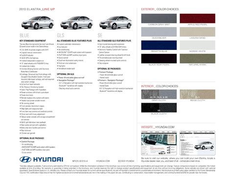 hyundai part code