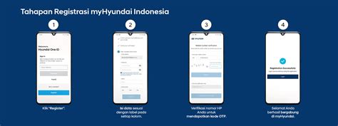 hyundai registration code