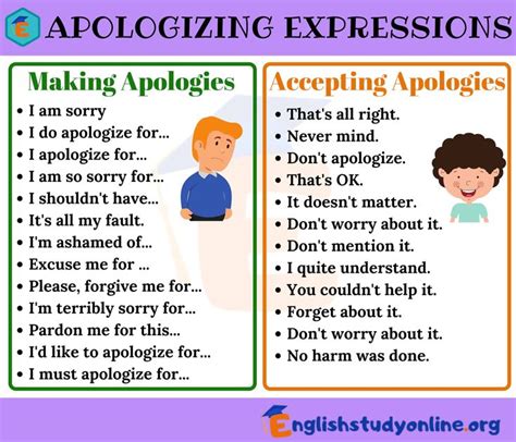 i am apologize meaning in punjabi